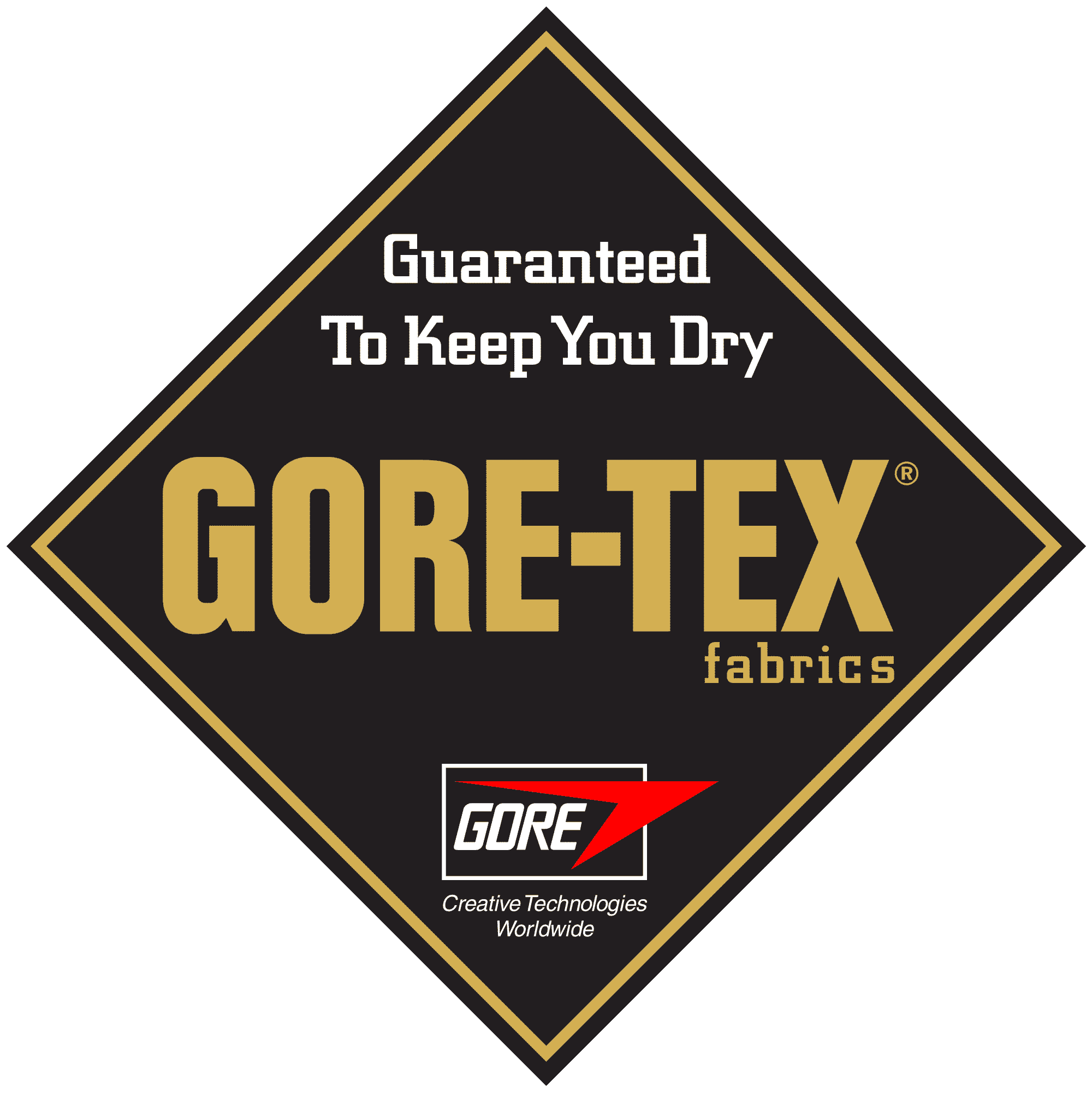 Gore-Tex feature