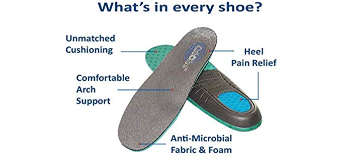Orthotics with explanation of What's in every shoe for Gout - Unmatched Cushioning, Comfortable Arch Support, Heel Pain Relief and Anti-Microbial Fabric & Foam